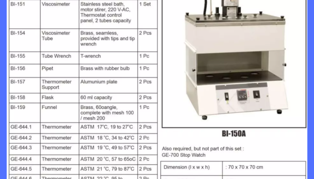 Saybolt Viscosimeter