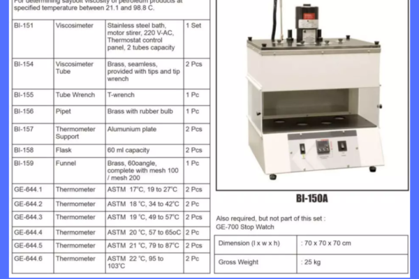 Saybolt Viscosimeter